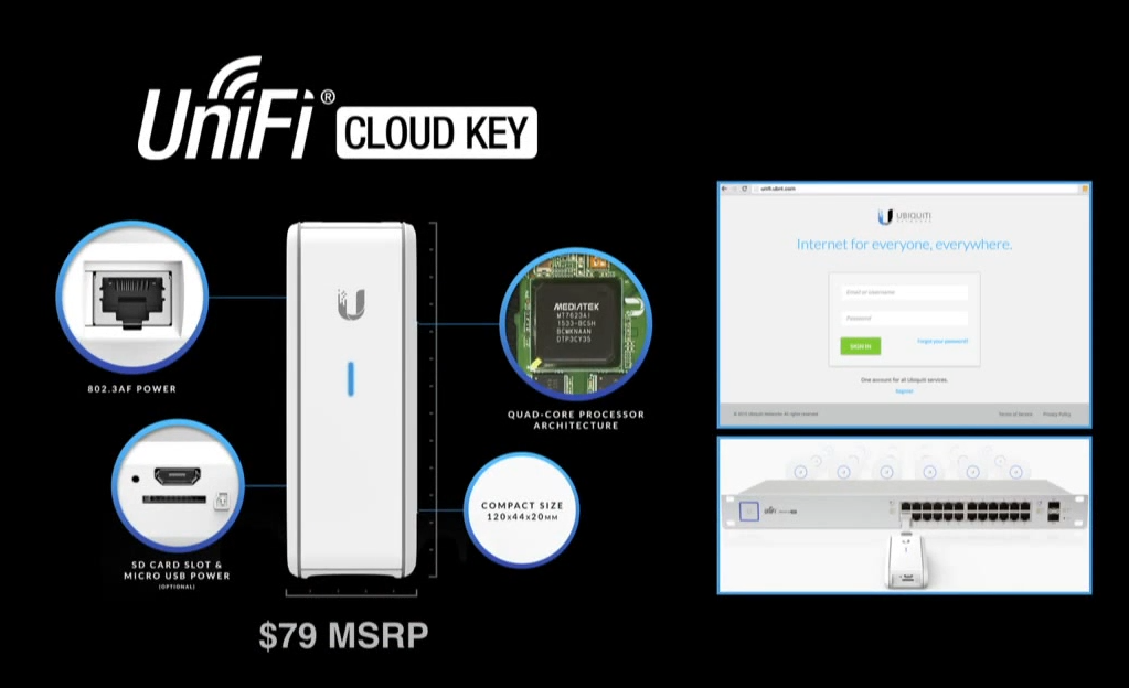 UniFi Cloud Key:
