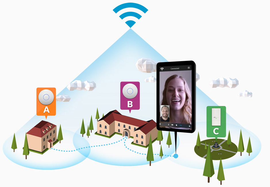 Бесшовный wifi своими руками 92