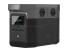 Зарядная станция EcoFlow DELTA mini (882 Вт·год) 