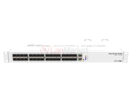 Cloud Router Switch CRS332-32S+RM