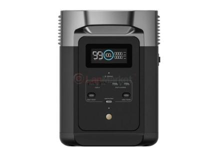 Зарядная станция EcoFlow DELTA 2 (1024 Вт·год)