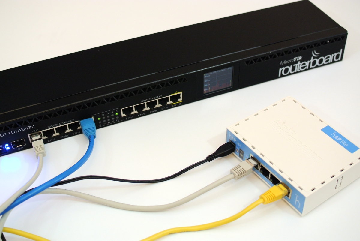 В качестве интернет-провайдера выступает маршрутизатор RB951Ui-2HnD