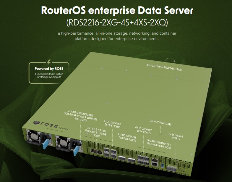 Експрес огляд нового корпоративного сервера даних RouterOS RDS2216-2XG-4S+4XS-2XQ