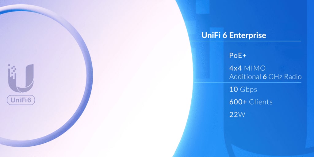 UniFi-U6-Enterprise-2-1024x515.jpg