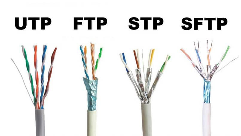 UTP-FTP-STP-SFTP-CABLE.jpg