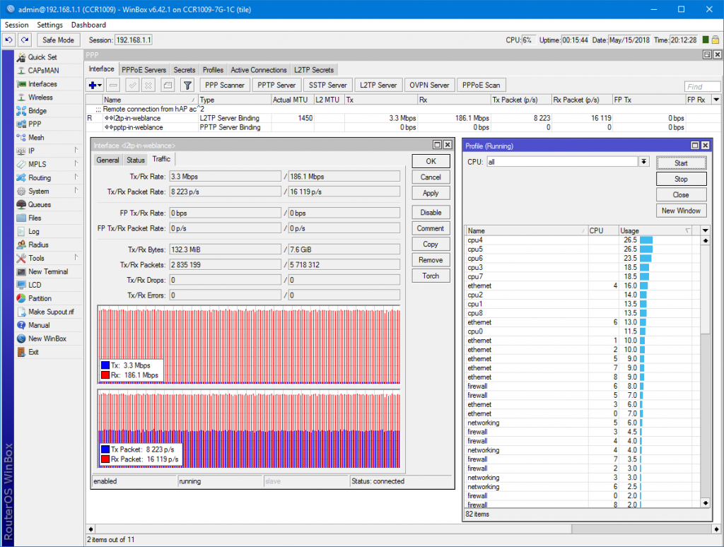 s4_pic7_test1_fp1400_pic6_ccr1009_load_balancing.png