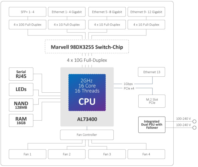 marvel-chip.jpg.pagespeed.ce.KE989YJ9lD.jpg