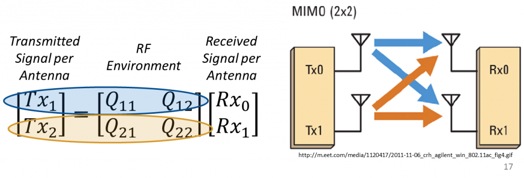 MU-MIMO-1.png