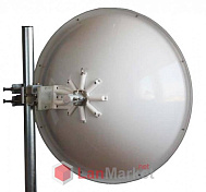 JRC-32DD DuplEX Precision R-SMA