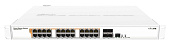Cloud Router Switch CRS328-24P-4S+RM