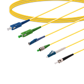 Типы оптоволоконных патч-кордов: выбор лучшего для вашей сети
