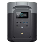 Зарядна станція EcoFlow DELTA 2 Max